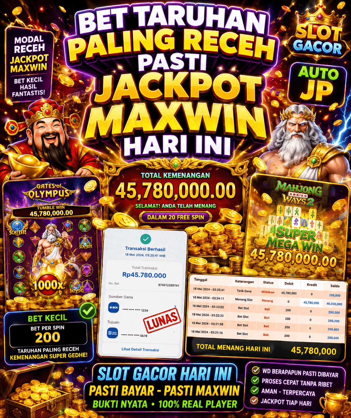 Cara Menentukan Permainan Slot Gacor Berdasarkan Informasi yang Tersedia